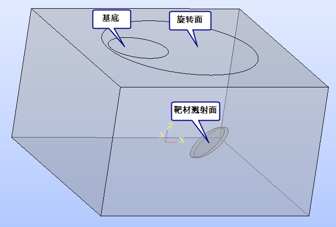 IBS-模型.png